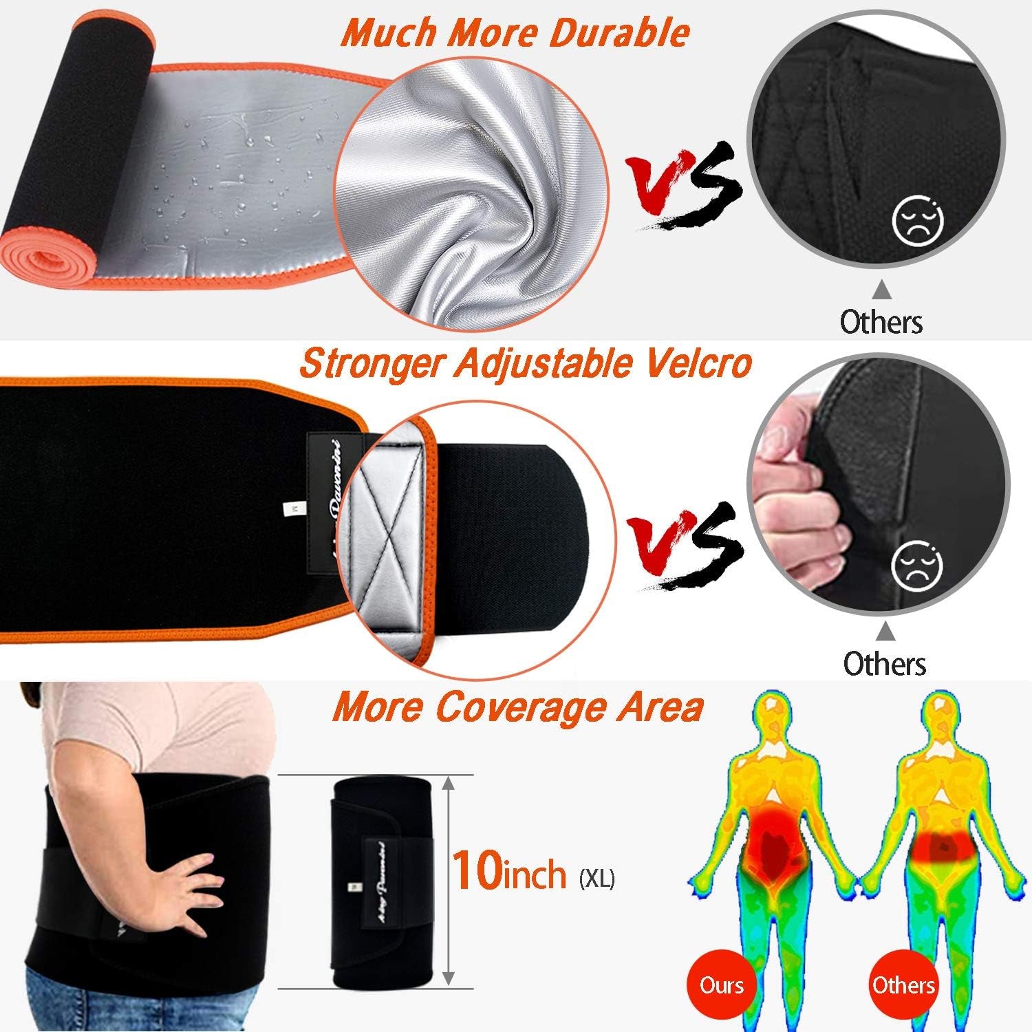 Waist Trainer Belt – Sweat, Sculpt & Support
